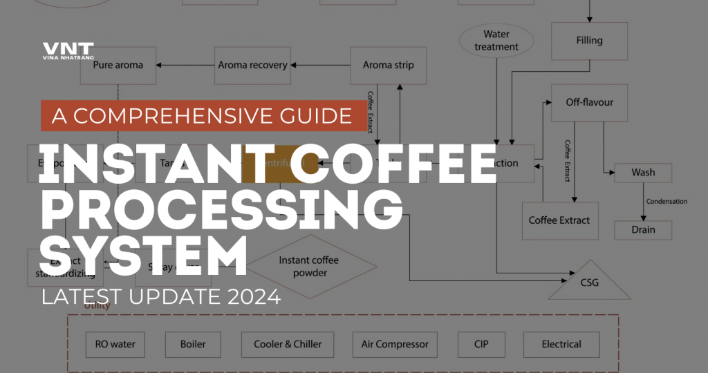 Instant Coffee Processing System - A Comprehensive Guide